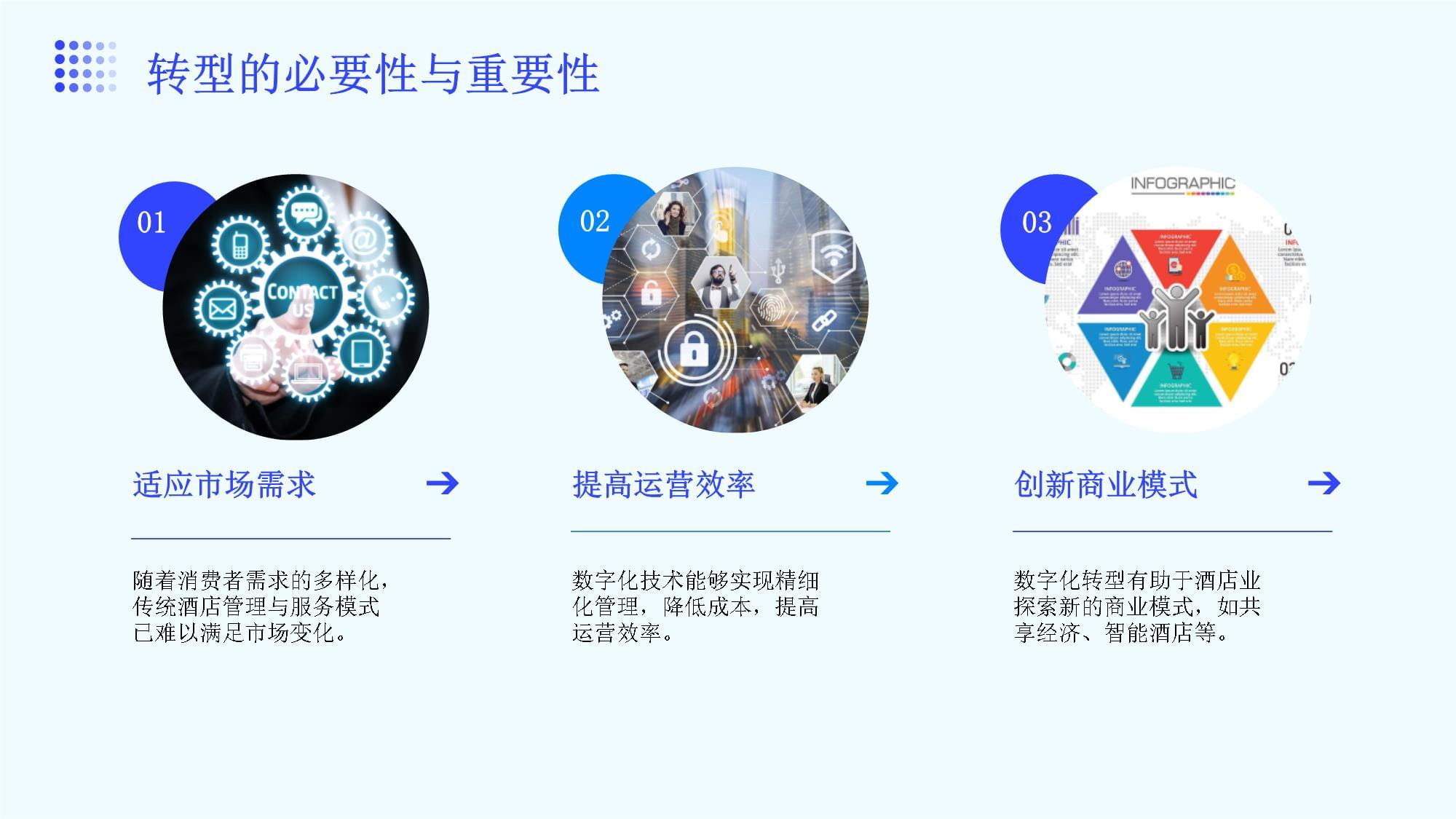 酒店管理的數(shù)字經(jīng)濟(jì)轉(zhuǎn)型 機(jī)遇、路徑與未來(lái)展望