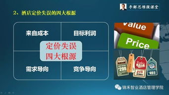 酒店經(jīng)營(yíng)的九陰真經(jīng)系列課程丨第十八節(jié) 酒店定價(jià)的誤區(qū)與策略
