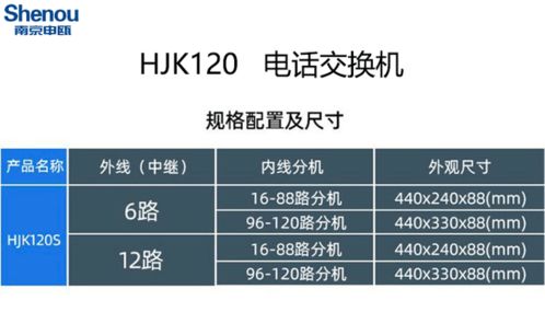 申甌hjk120s電話交換機(jī)